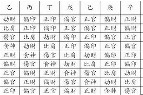 甲申意思|八字干支解读——甲申：一身好骨相，一世不低头！